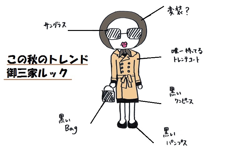 女子御三家 桜蔭 雙葉 女子学院の学校説明会に行ってみた 子ども咲く咲くブログ