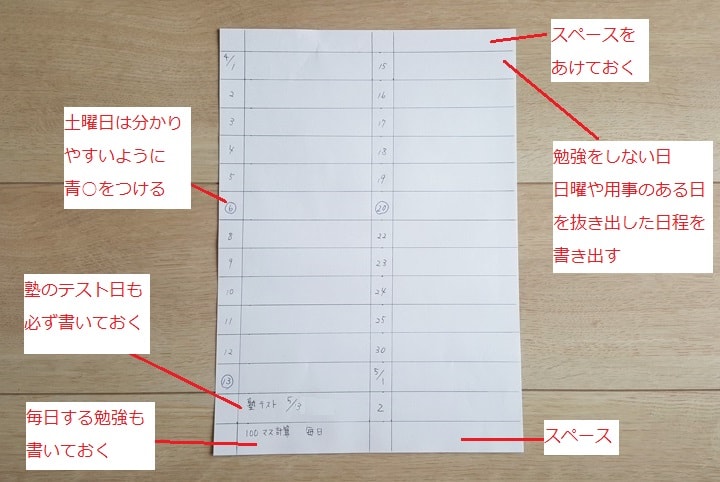 まずはスケジュールを作る下準備、勉強できる日数を書き出す